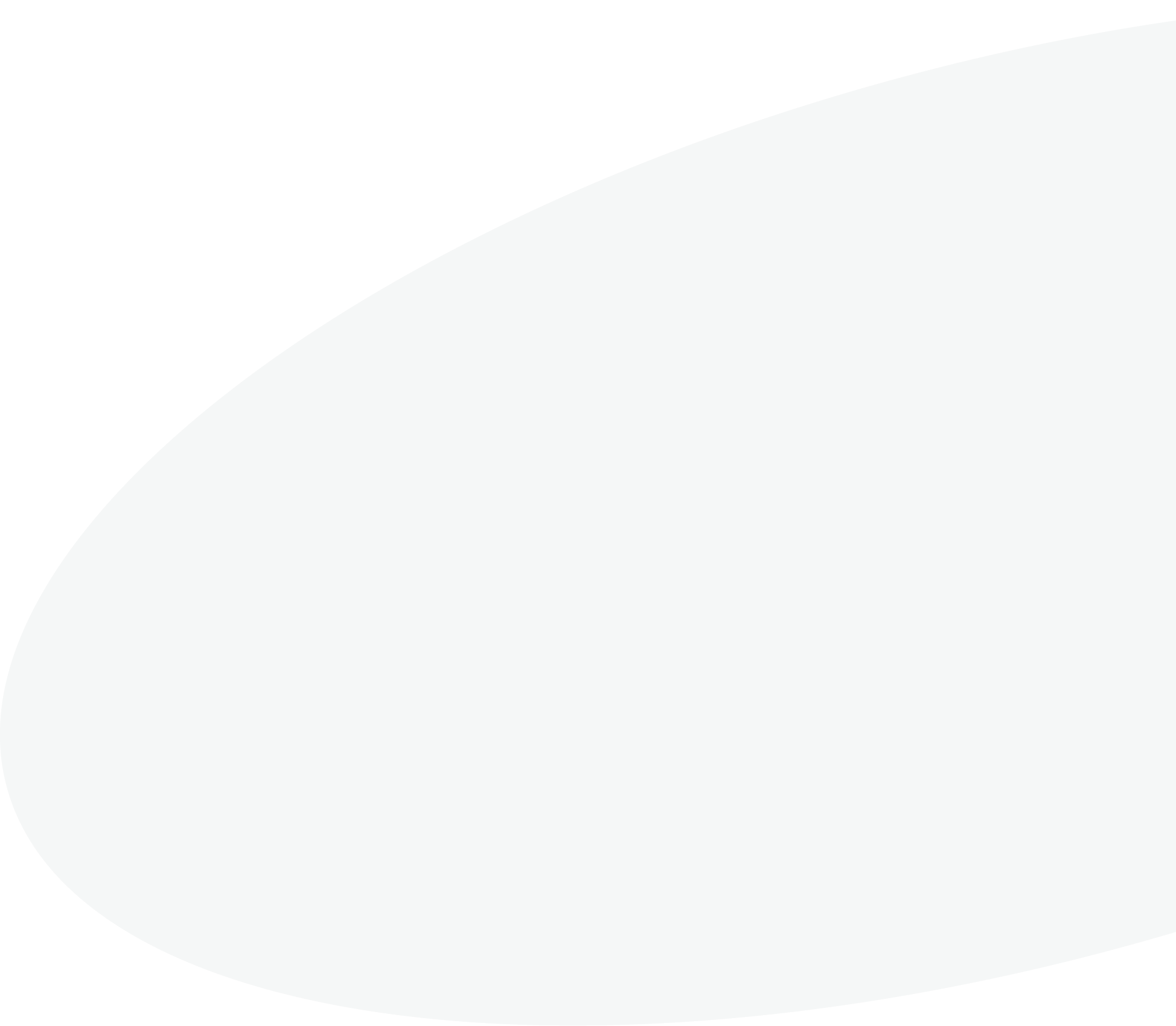 Company Background